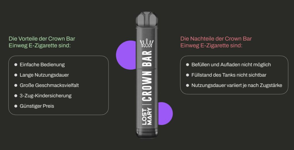 Crown Bar Einweg E-Zigarette