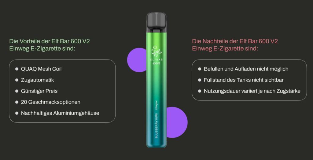 Elf Bar 600 V2 Einweg E-Zigarette