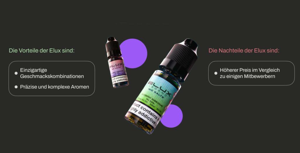 Elux kaufen