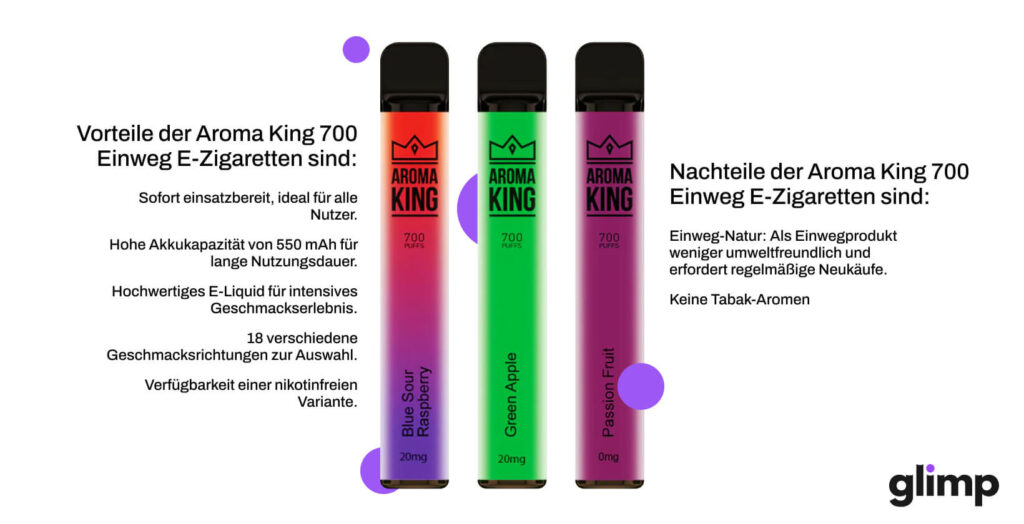 Aroma King 700