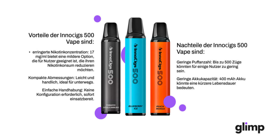 Innocigs 500