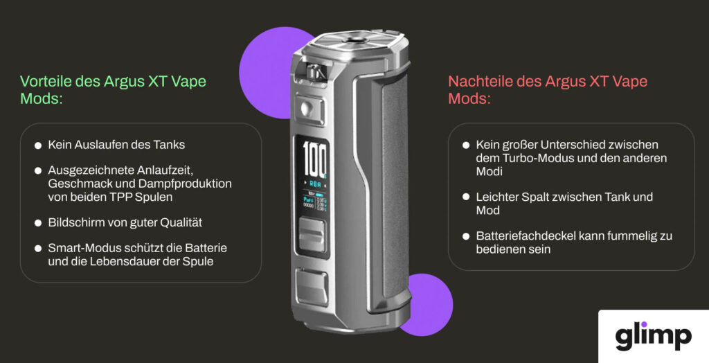 Argus XT Vape Mod