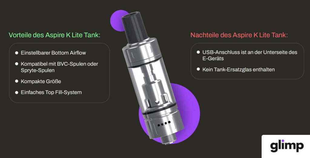 Aspire K Lite Tank