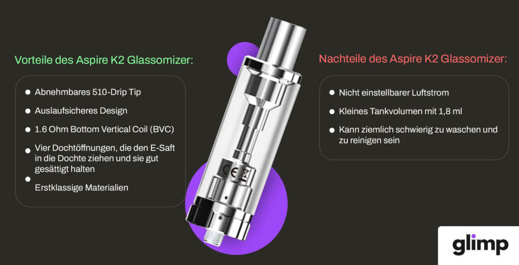 Aspire K2 Glassomizer