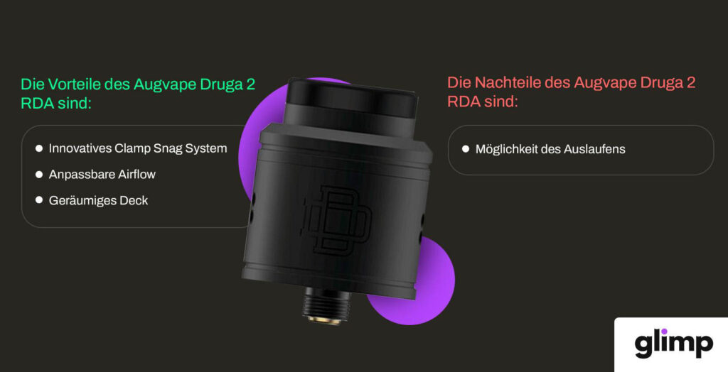 Augvape Druga 2