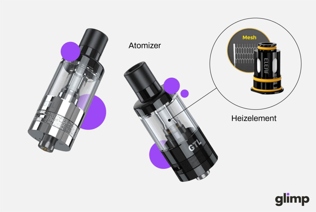 Zerstäuber (Atomizer)