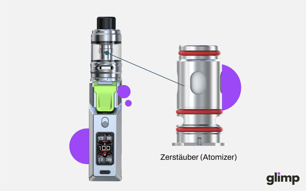 Zerstäuber (Atomizer)