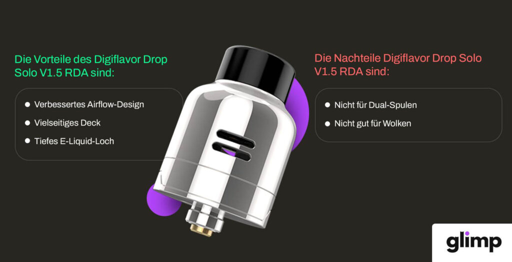 Digiflavor Drop Solo V1.5