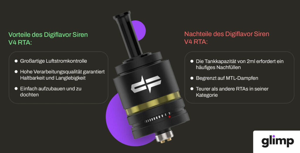 Digiflavor Siren V4 RTA