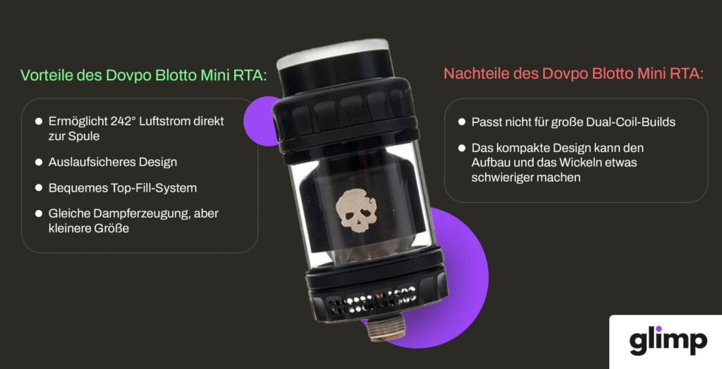 Dovpo Blotto Mini RTA