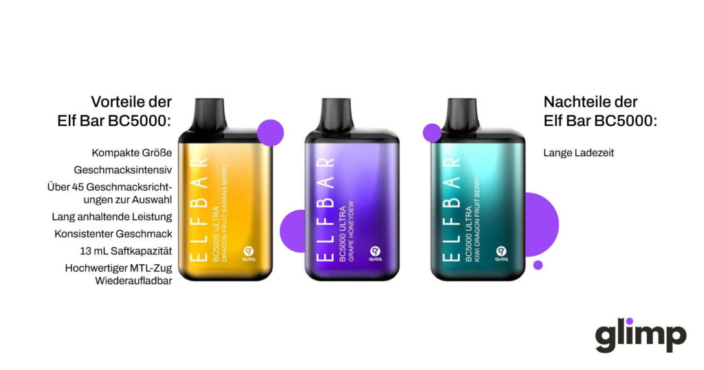 Elf Bar BC5000