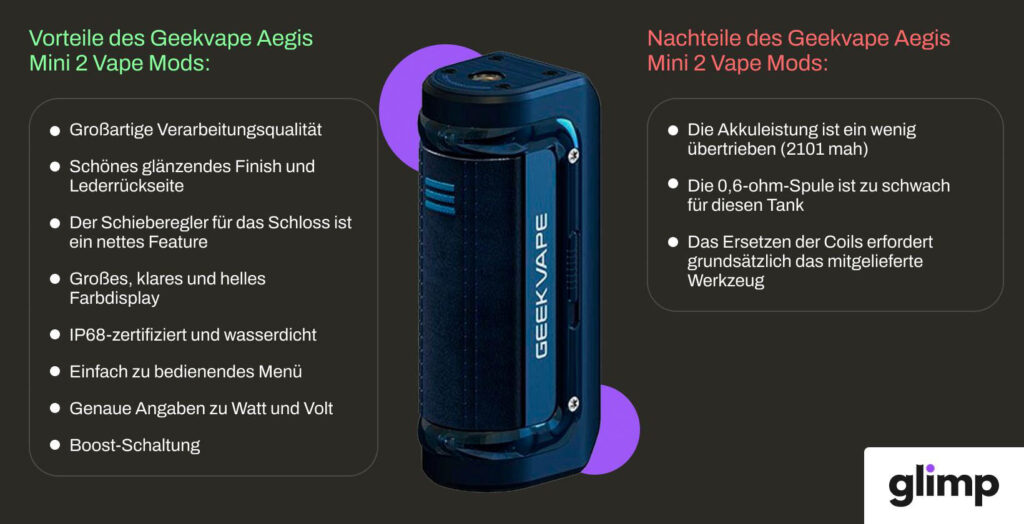 Geekvape Aegis Mini 2 (M100)