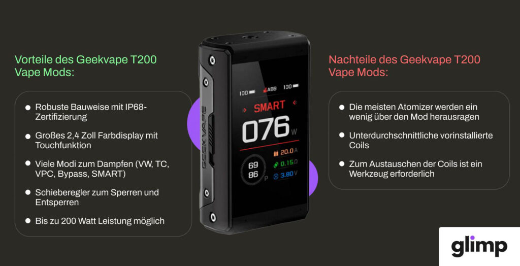 Geekvape T200 (Aegis Touch)