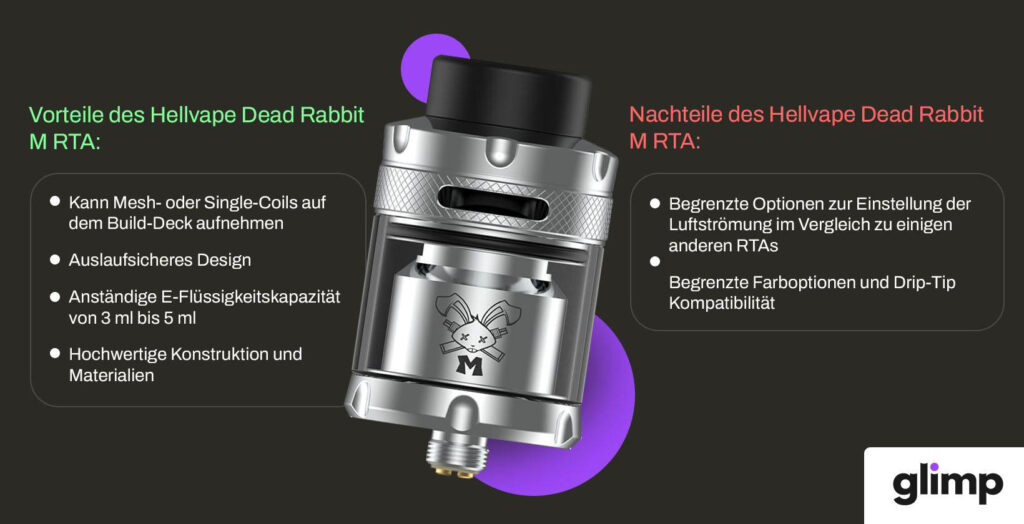 Hellvape Dead Rabbit M RTA