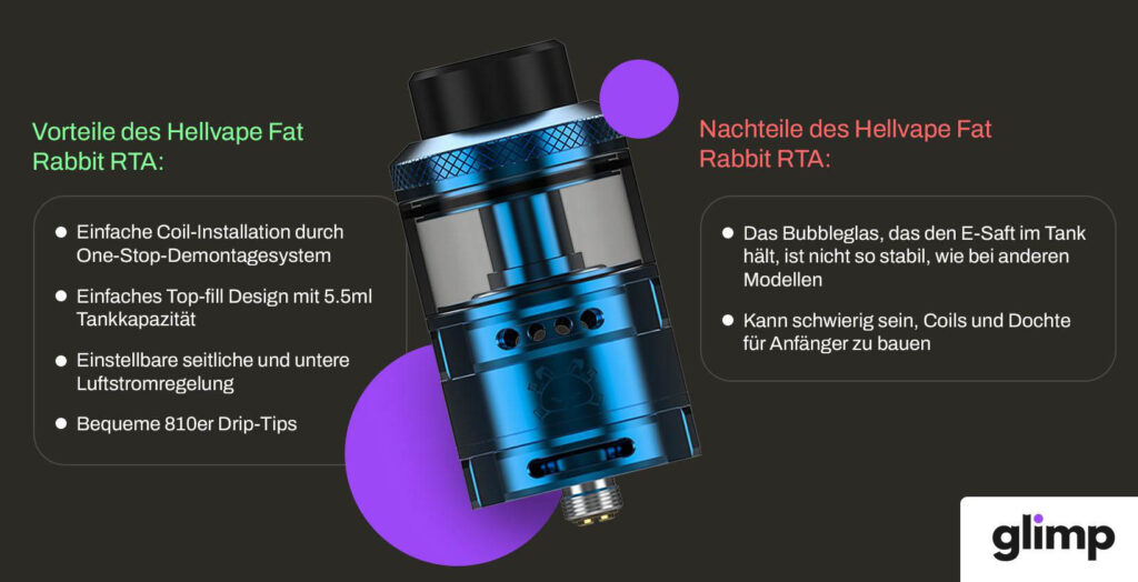 Hellvape Fat Rabbit RTA