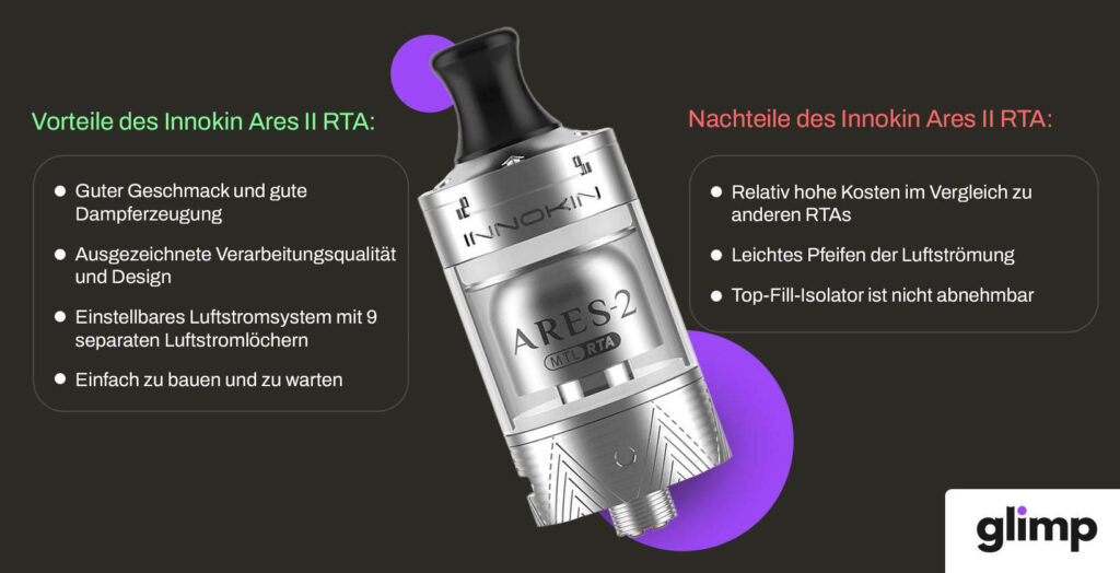 Innokin Ares II RTA