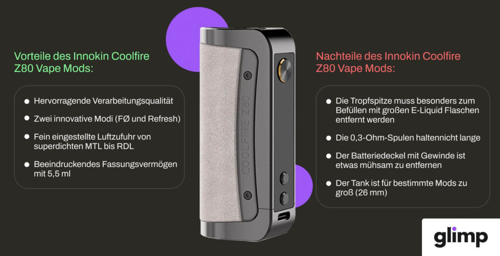 Innokin Coolfire Z80 Vape Mod
