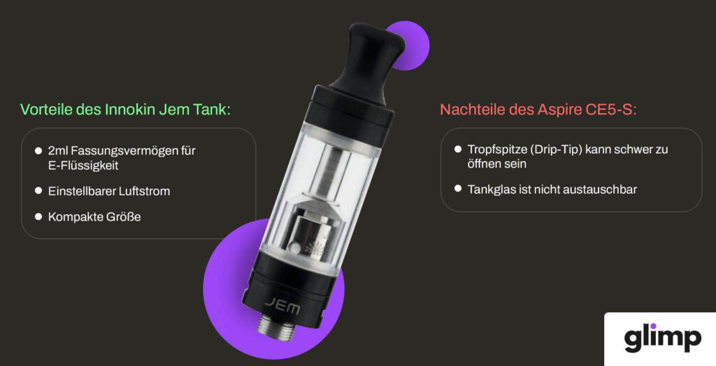 Innokin Jem Tank