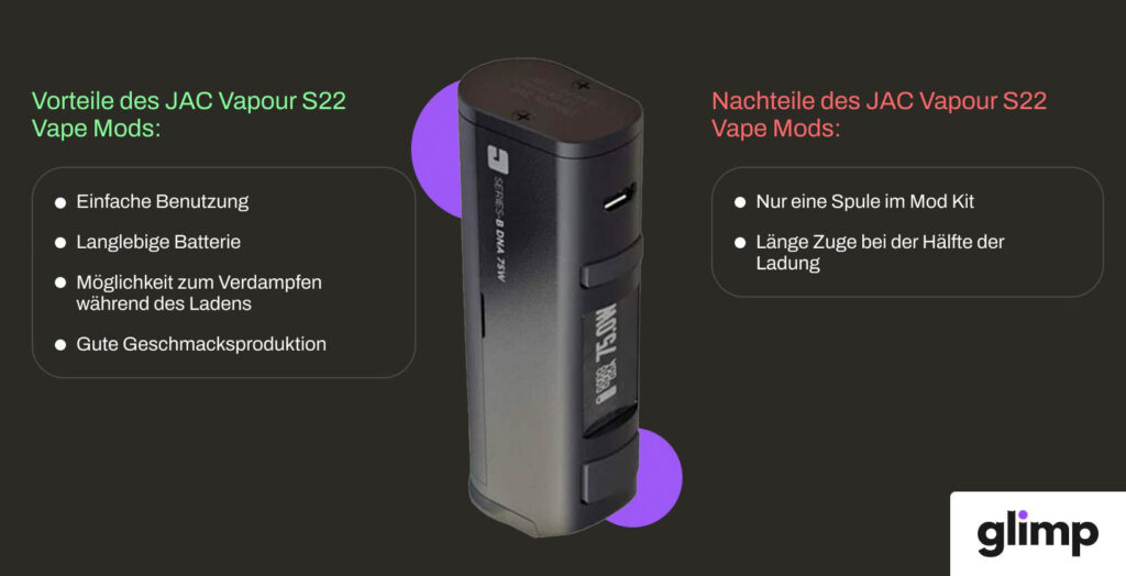 JAC Vapour S22 Vape Mod