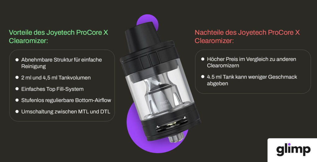 Joyetech ProCore X Clearomizer