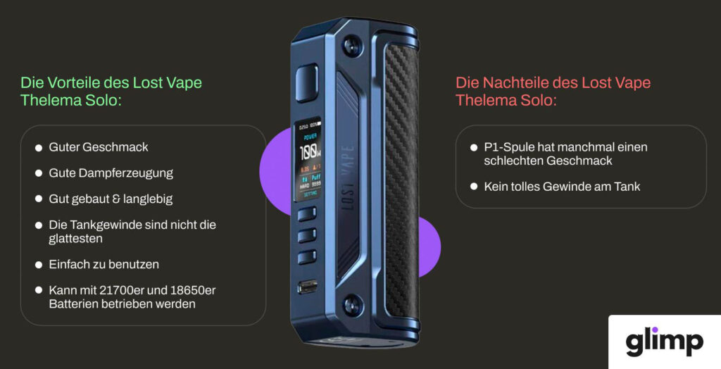 Lost Vape Thelema Solo