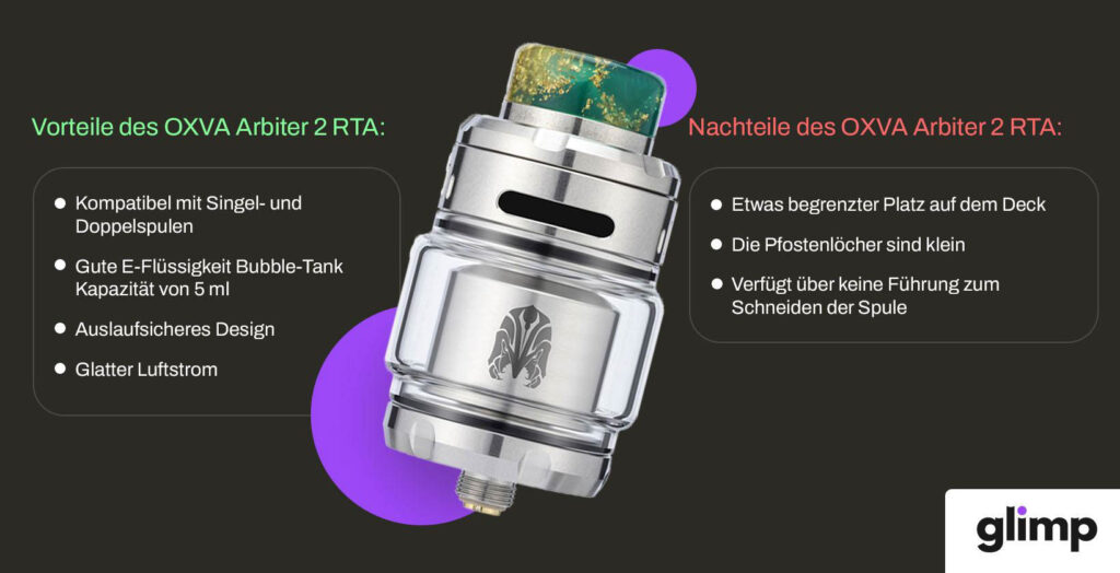 OXVA Arbiter 2 RTA