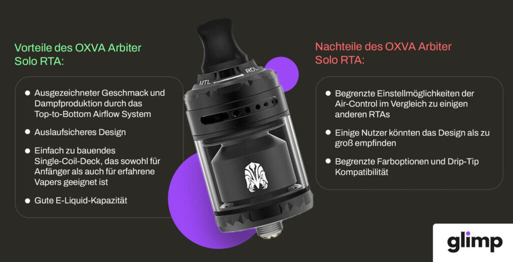 OXVA Arbiter Solo RTA