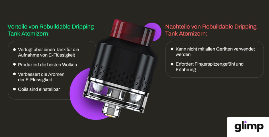 RDTA