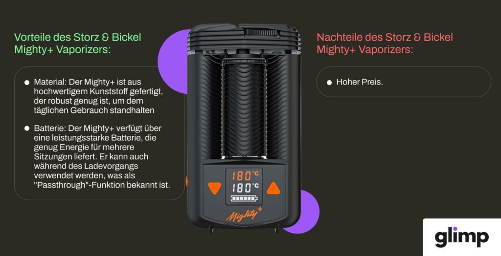 Storz & Bickel Mighty+