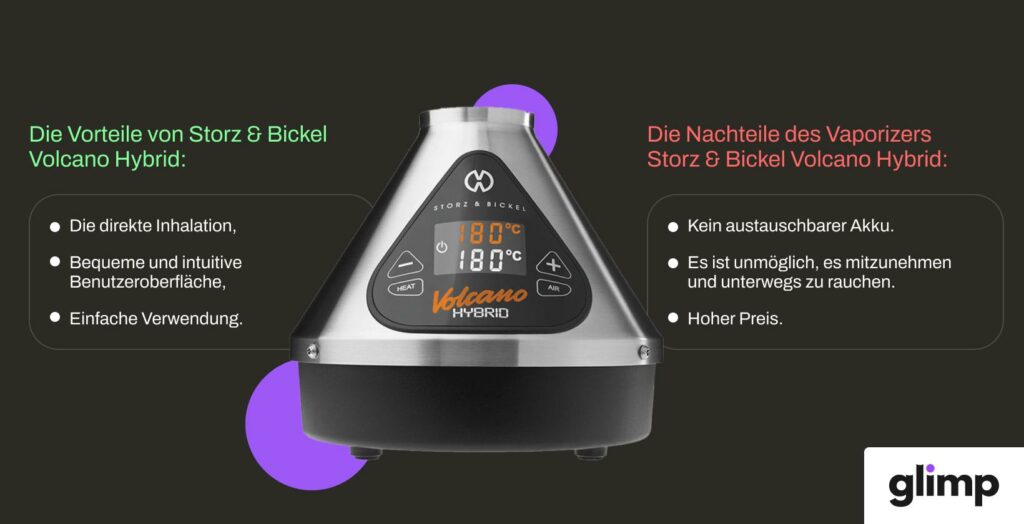 Storz & Bickel Volcano Hybrid