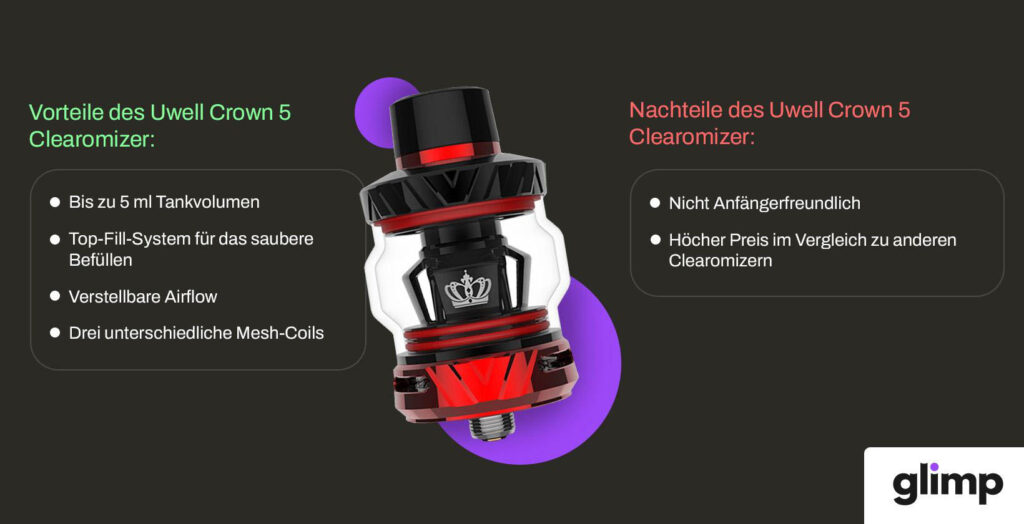Uwell Crown 5 Clearomizer