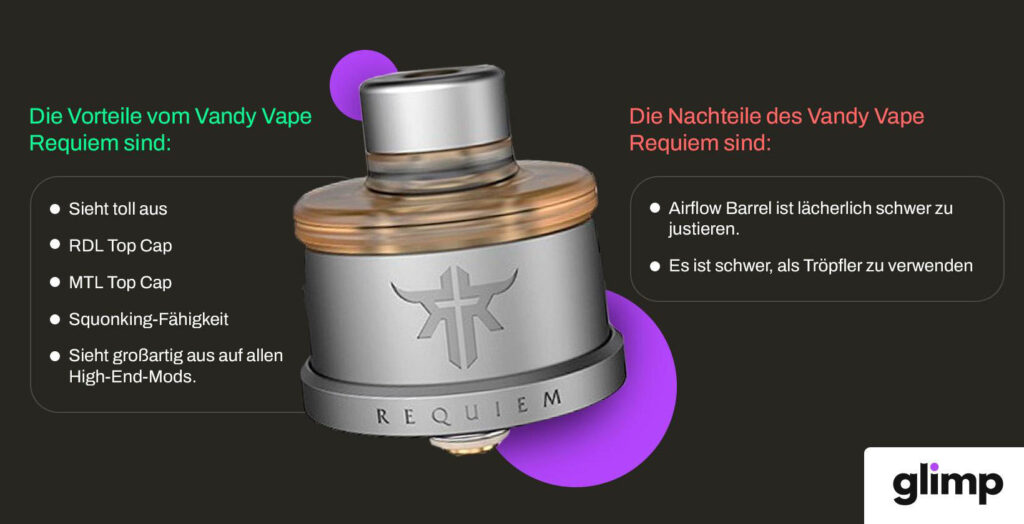 Vandy Vape Requiem