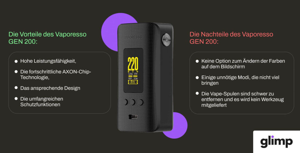 Vaporesso GEN 200