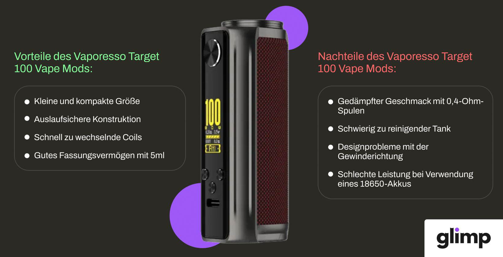 Vaporesso Target 100 Vape Mod