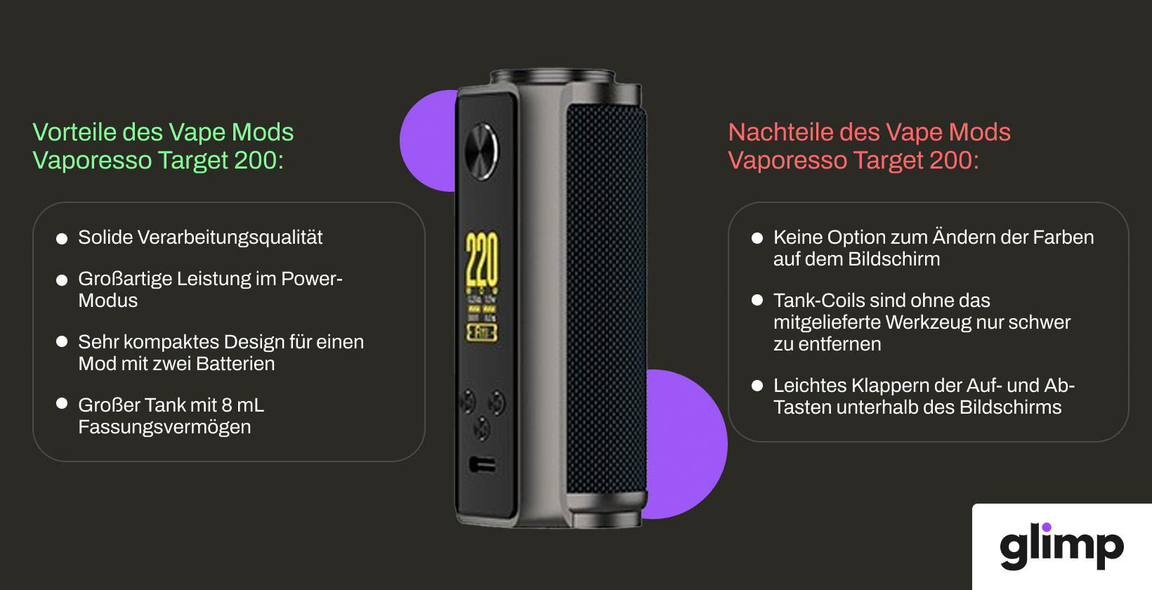 Vaporesso - Target 200