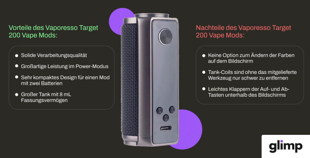 Vaporesso Target 200 Vape Mod