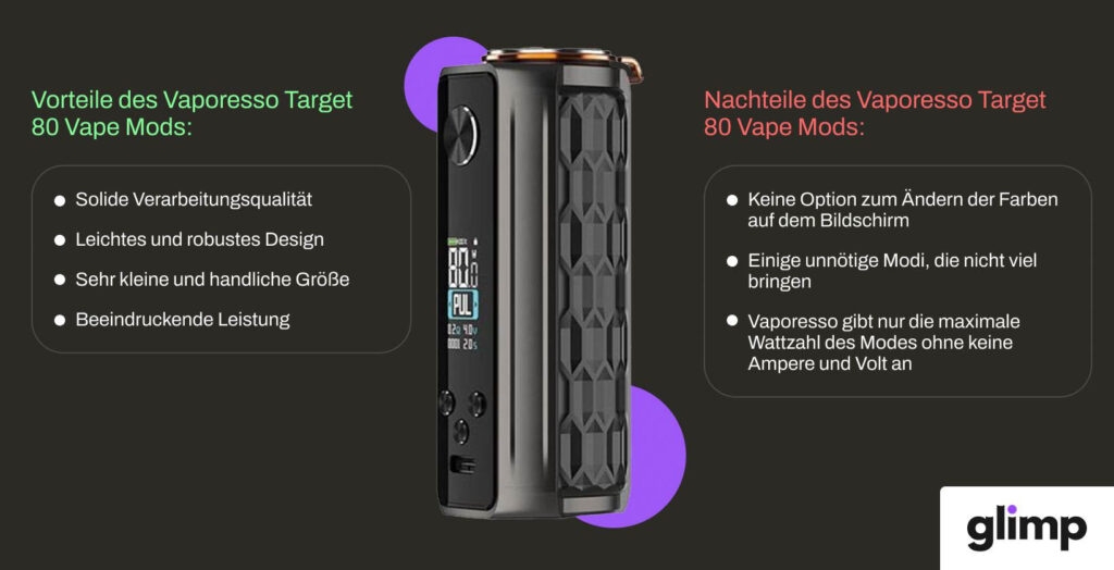 Vaporesso Target 80 Vape Mod