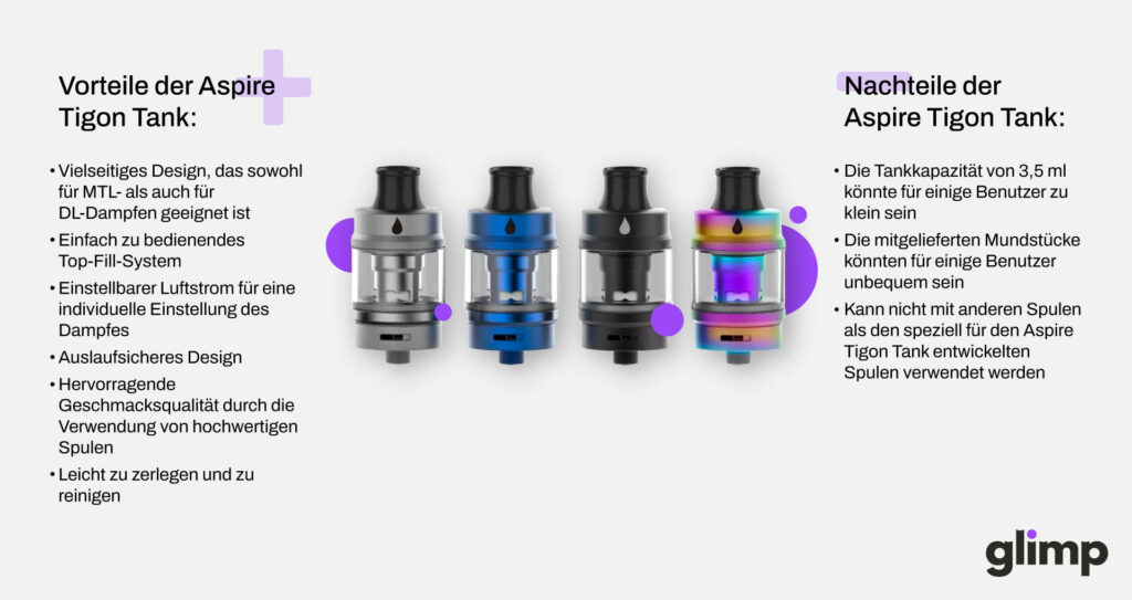 Aspire Tigon Tank