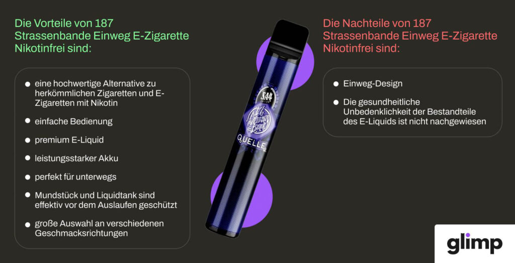187  Strassenbande Einweg E-Zigarette Nikotinfrei