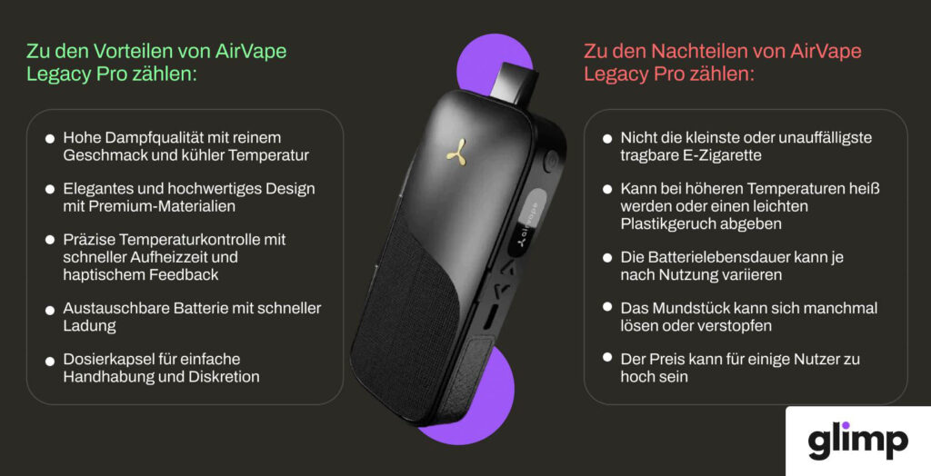 AirVape Legacy Pro