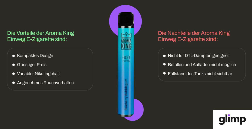 Aroma King 600 Einweg e-Zigarette