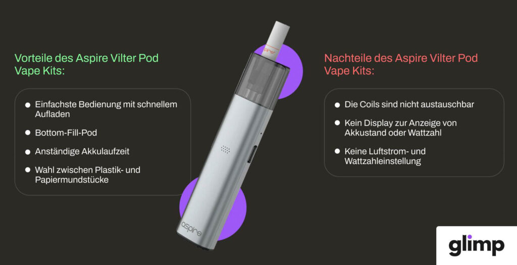 Aspire Vilter Pod Vape Kit