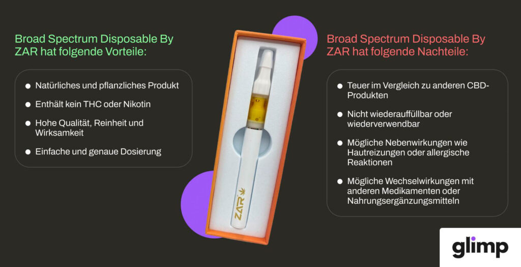 Broad Spectrum By ZAR