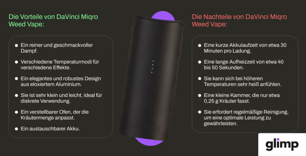DaVinci Miqro Weed Vape