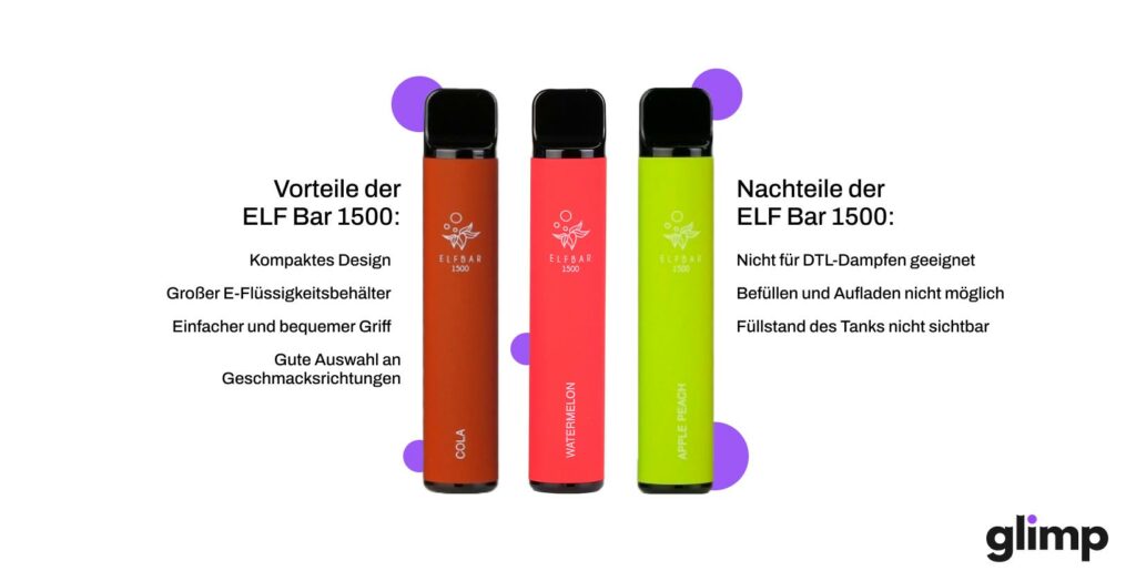 Elf Bar 1500