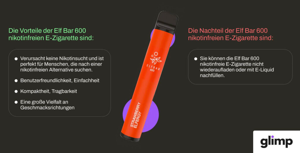 Elf Bar 600 Ohne Nikotin