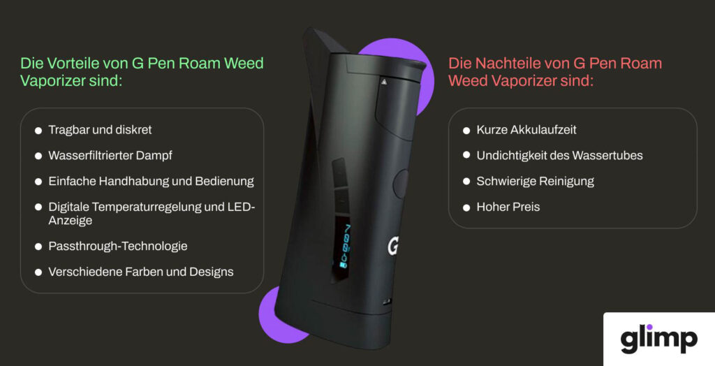 G Pen Roam Weed Vaporizer