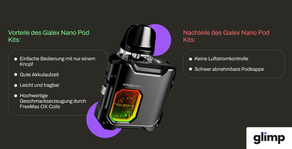 Galex Nano Pod Kit