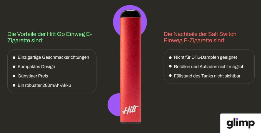 Hitt Go Einweg-E-Zigarette
