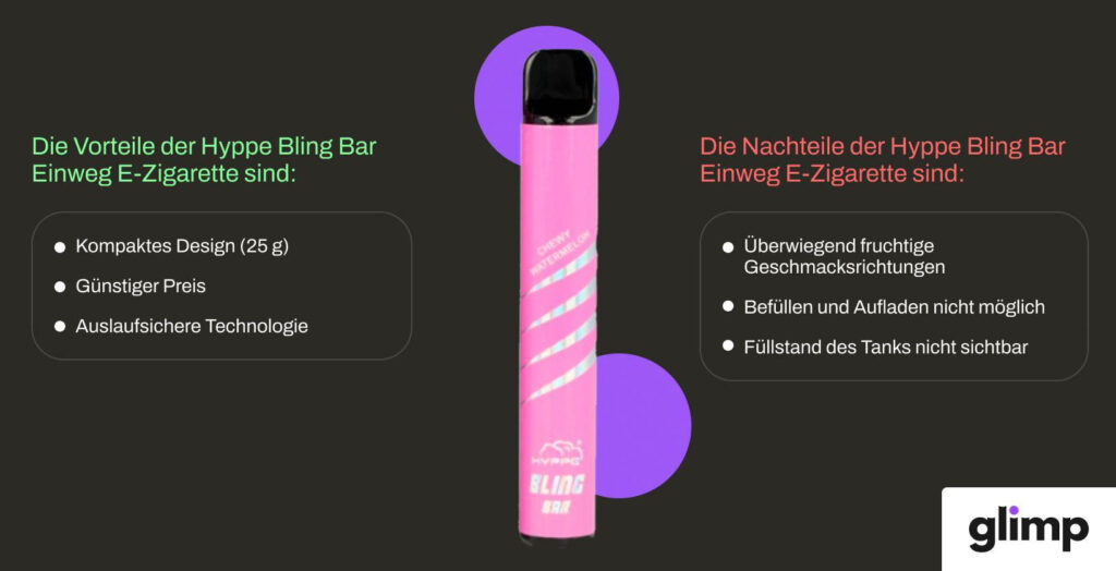 Hyppe Bling Bar Einweg e-Zigarette